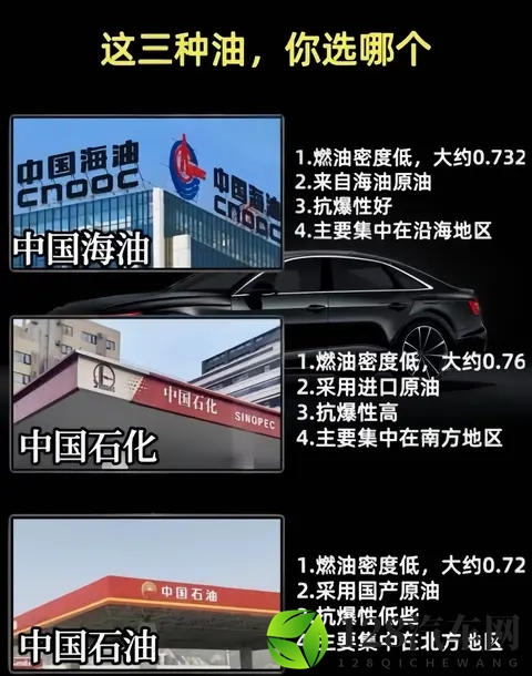 私人加油站油价便宜的秘密：是“实惠”还是“陷阱”？-3