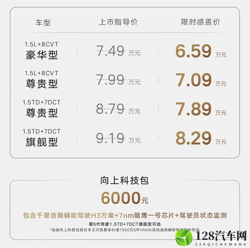 第五代帝豪:中型车的体验,紧凑型车的价格-1