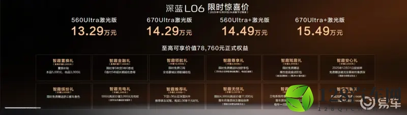 13万开出百万超跑感？深蓝L06这波“科技平权“太狠了！-1