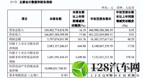 小米汽车深陷舆论漩涡:高光下的阴影与口碑迷思-1