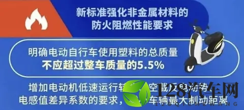 新规双重夹击,电动车行业变天?小包车成新宠,多品牌集体推新版-2