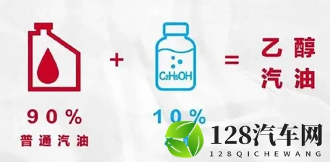 乙醇汽油在冬季低温环境中是否会油水分层,进而损坏发动机?-2