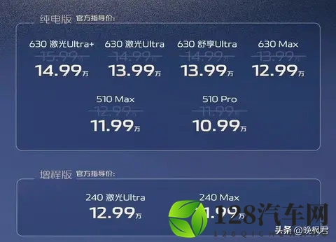 国产新能源车型长安启源A06:十万级车，百万质感，续航超两千公里-3