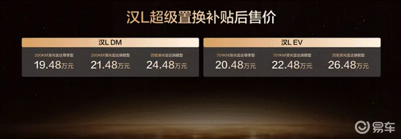 颜值、智能全面进阶，汉L唐L置换补贴后1948万元起-1