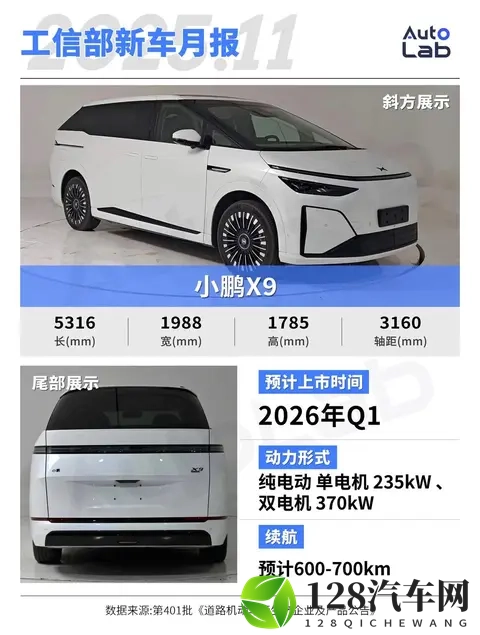 11月工信部新车：大众小鹏合作成果落地；萤火虫推高功率版-1