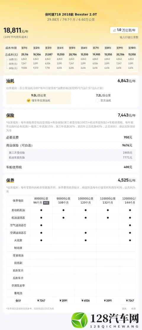 2988万，圆你跑车梦，体验保时捷718的驾驶乐趣-1