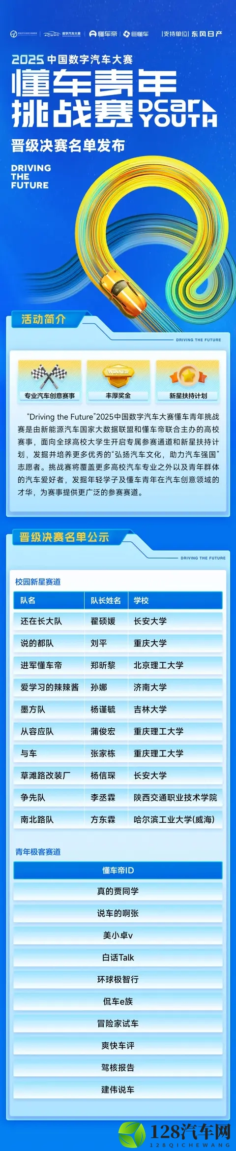 2025中国数字汽车大赛懂车青年挑战赛决赛名单发布｜特别关注-2