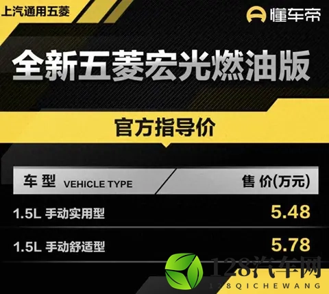 五菱又推燃油车，价格杀到5万内，老百姓真需要它吗？-1
