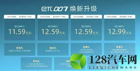 14万买激光雷达车?东风这波操作,让对手慌了神!-3