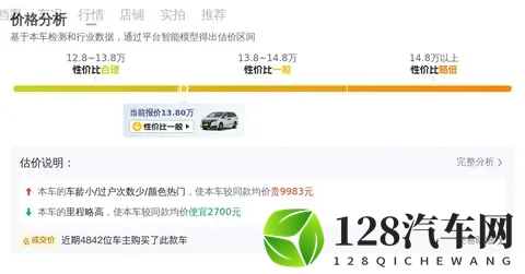 13万多拿下本田艾力绅，家用奶爸车的不二之选？-2