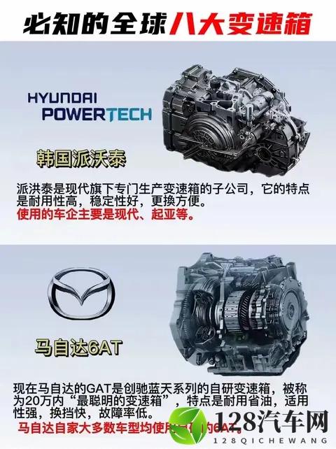 全球8大变速箱巅峰对决！你的爱车藏着哪款性能王者？🔥-1