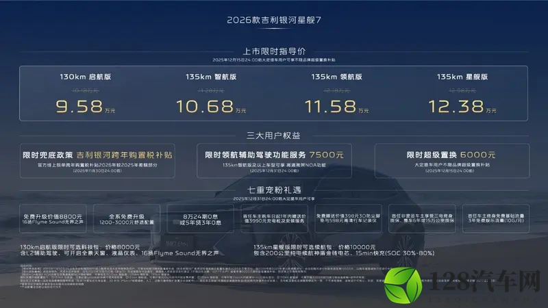 2026款吉利银河星舰7 EM-i限时指导价958万起-1