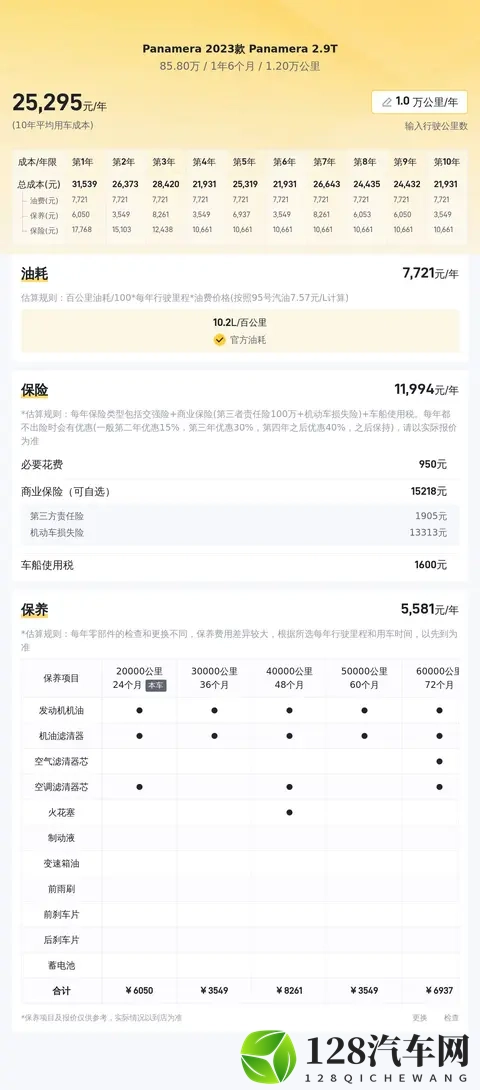 85万多开走准新保时捷Panamera，成功人士的优雅之选？-1