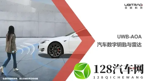 技术分享：UWB-AOA汽车数字钥匙与雷达-2