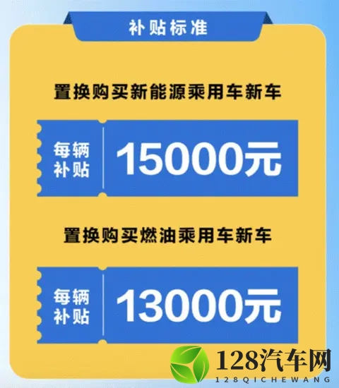 手把手教你破购车迷局：“权益”背后的真相与陷阱在哪里？-2