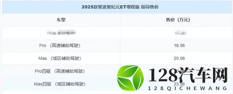 新势力的配置+豪华车的底盘,2025款星纪元ET被严重低估?-1