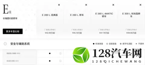 【E汽车】全新奔驰E级上市，经典版售4299万元起-2