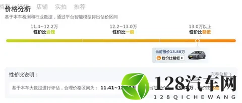 一手准新高尔夫，13万多体验德系精致小钢炮！-1