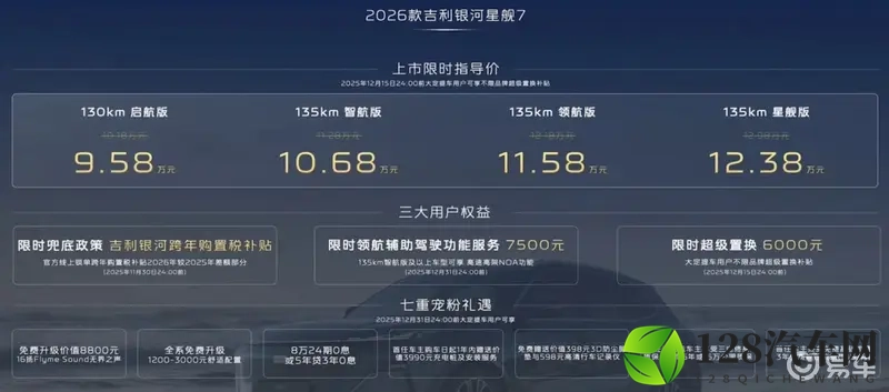 958万起的银河星舰7，市场又迎来一位价格屠夫-1