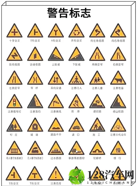 2025驾照【C1】考试科目一速记整理-2