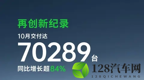 零跑汽车这事儿吧，说起来还真是个有意思的故事-2