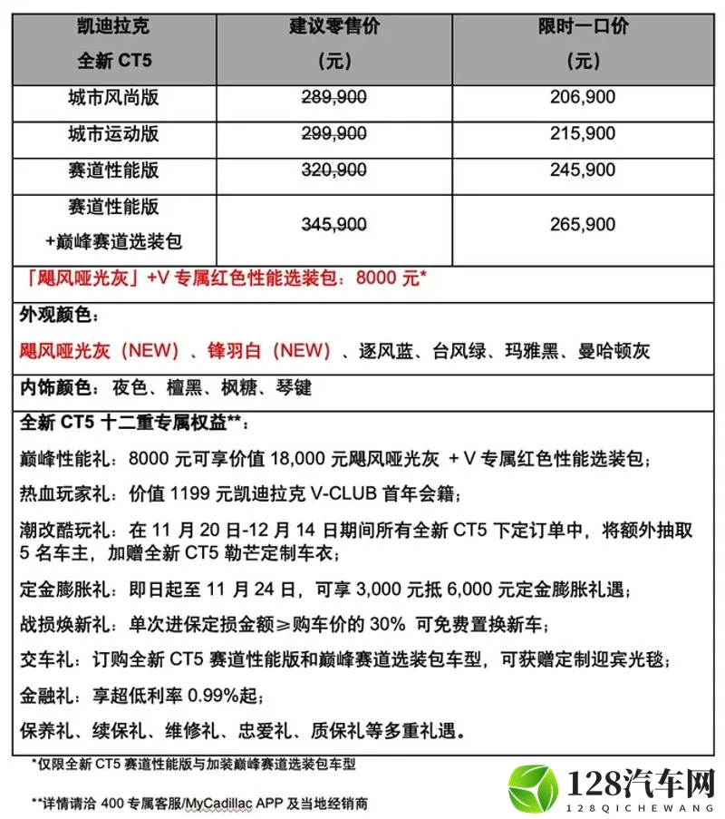 凯迪拉克全新CT5新装亮相 携多重限时豪礼热血登场！-1