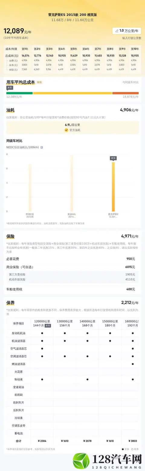 11万多拿下雷克萨斯ES，宜商宜家，感受日系豪华的魅力-2