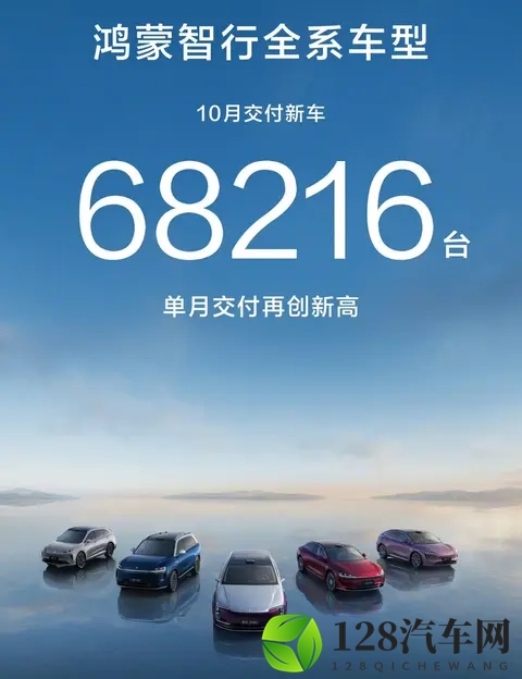 政策收紧前夜车市上演最后狂欢,谁在狂奔谁掉队?-1