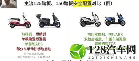 差价三千！家用踏板选125还是150？看完这篇直接闭着眼选！-1