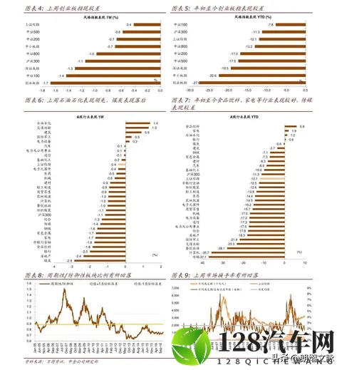 2026年高速免费时间表出炉！7座以下车主速看，错过再等一年-1