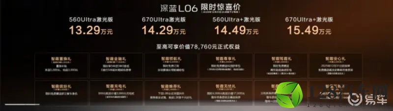 深蓝L06正式上市，售价1329万元起-1